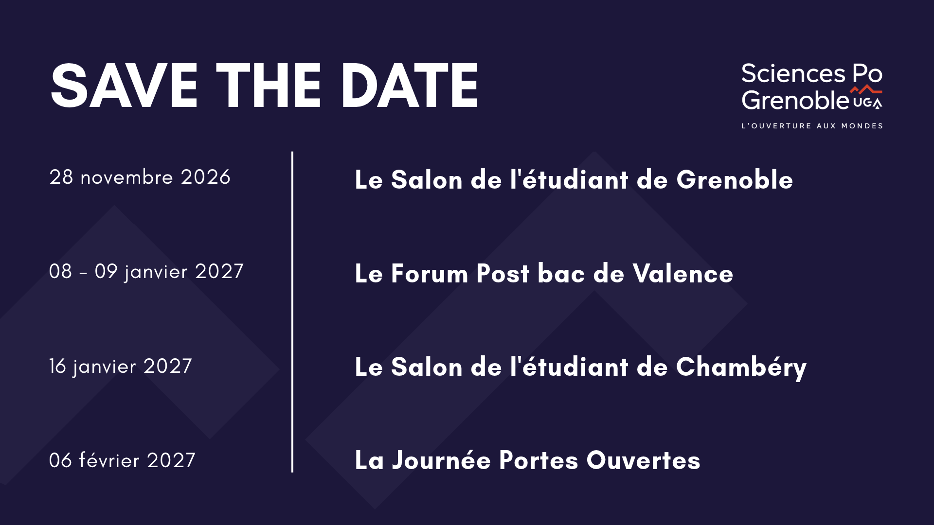 Dates